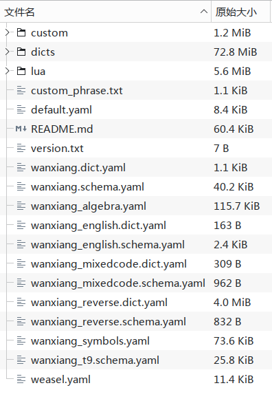 小狼毫用户目录